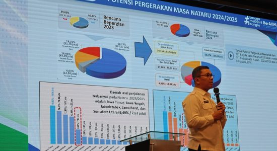 Pj Gubsu Ingatkan Waspadai Potensi Ancaman, Pastikan Ketersediaan Sembako dan Kesiapan Angkutan