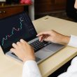 Cara Trader Pemula Mengelola Risiko dengan Trading Plan