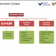 Alatan Indonesia Gelar Webinar, Bahas Strategi Sukses Swakelola dan Mitigasi Risiko Berdasarkan Perpres 45/2025