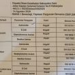 Tiga Bakteri Ditemukan dalam Sisa Menu MBG di Karo